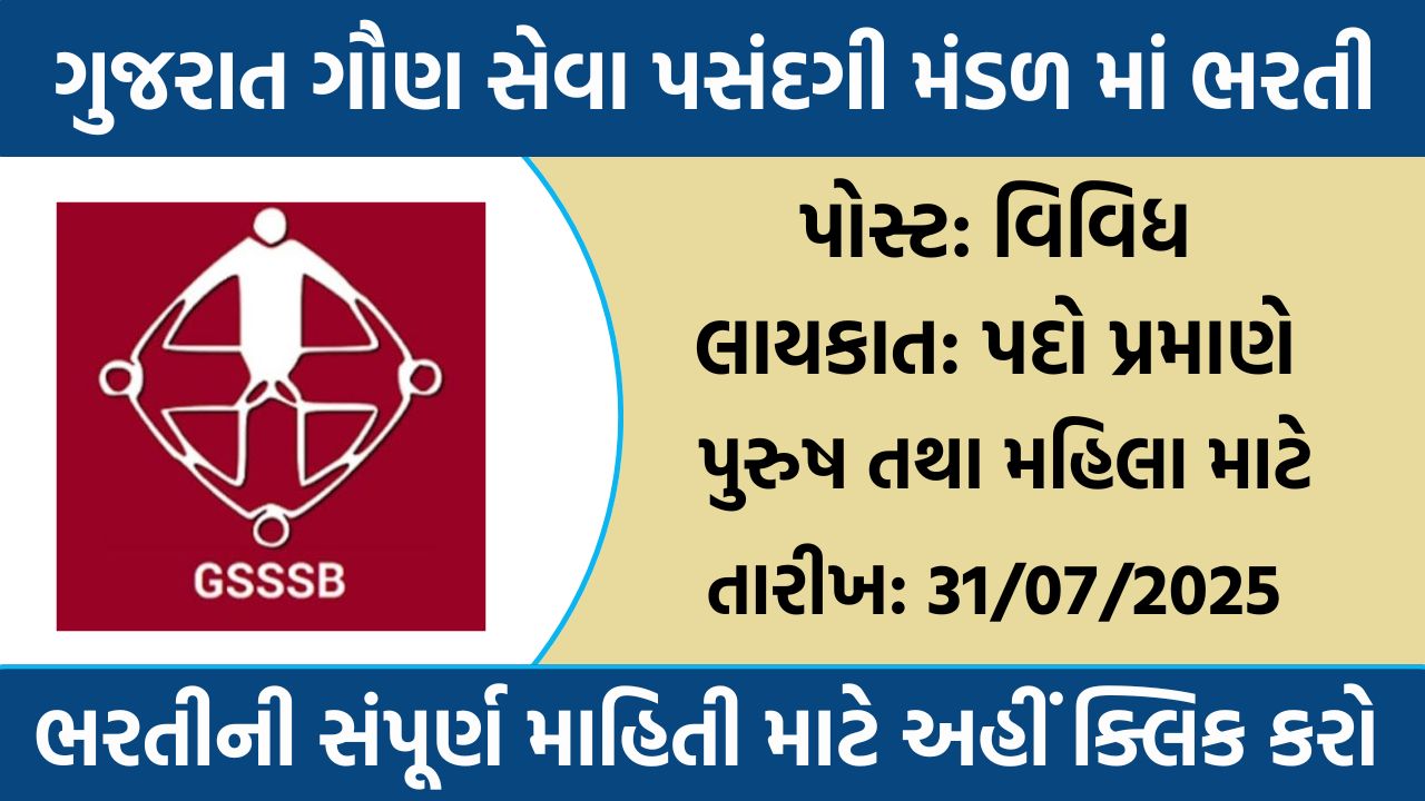 GSSSB Recruitment 2025