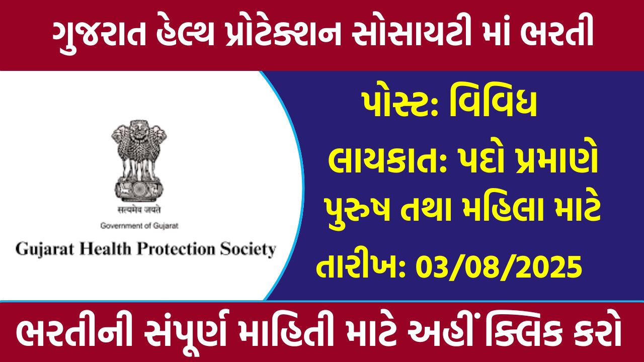 GHPS Recruitment 2025