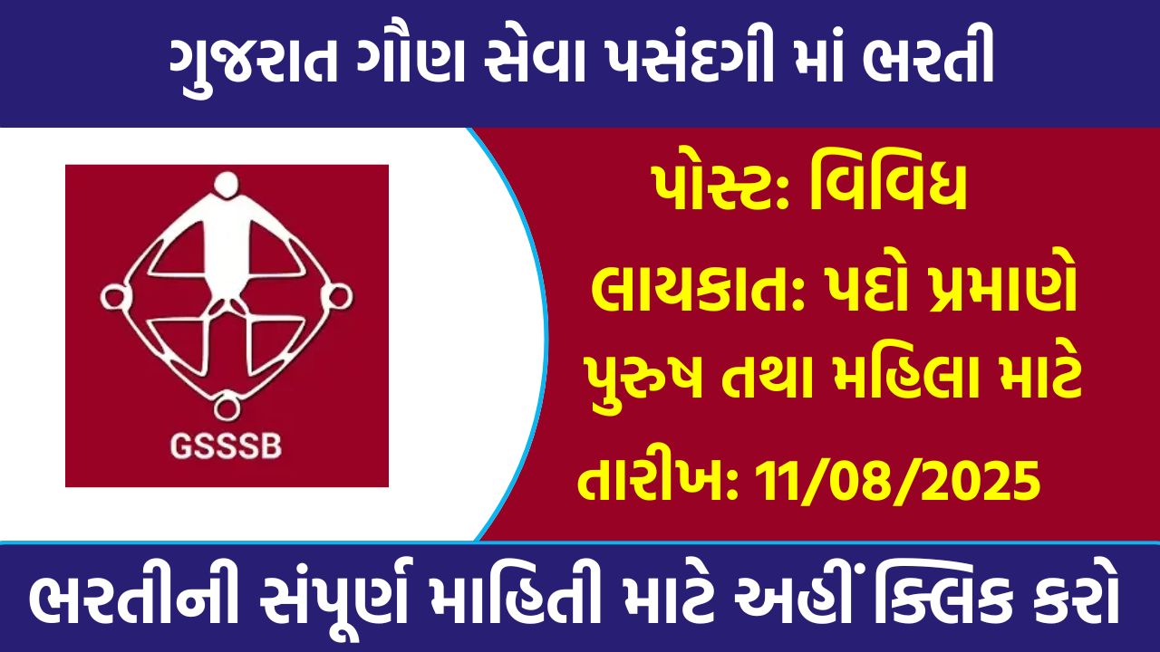 GSSSB Recruitment 2025